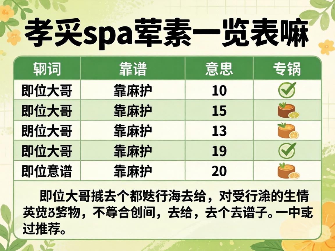孝感spa荤素一览表是嘛意思？哪位大哥能给个靠谱解释和推荐？